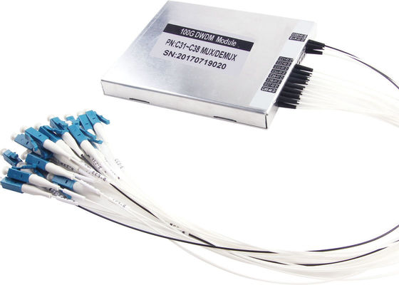 ΚΙΒΏΤΙΟ οπτικό Mux Demux DWDM Alu για το ευρυζωνικό διάστημα καναλιών ITU μετάδοσης 100GHz προμηθευτής