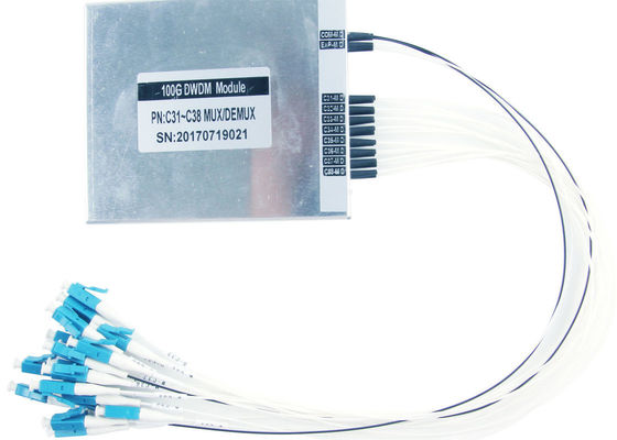 ΚΙΒΏΤΙΟ οπτικό Mux Demux DWDM Alu για το ευρυζωνικό διάστημα καναλιών ITU μετάδοσης 100GHz προμηθευτής