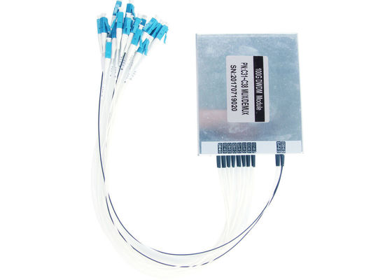 ΚΙΒΏΤΙΟ οπτικό Mux Demux DWDM Alu για το ευρυζωνικό διάστημα καναλιών ITU μετάδοσης 100GHz προμηθευτής